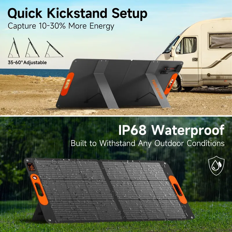 TWELSEAVAN 110W Portable Solar Panel for Jackery