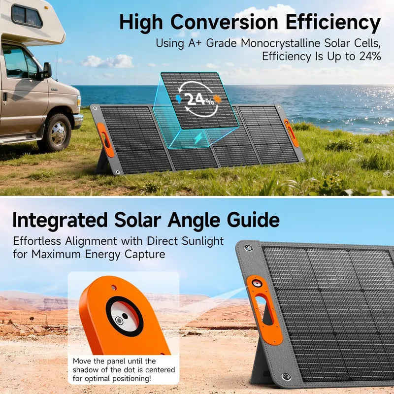 TWELSEAVAN 24% High Efficiency ETFE Foldable Solar Panel Charger